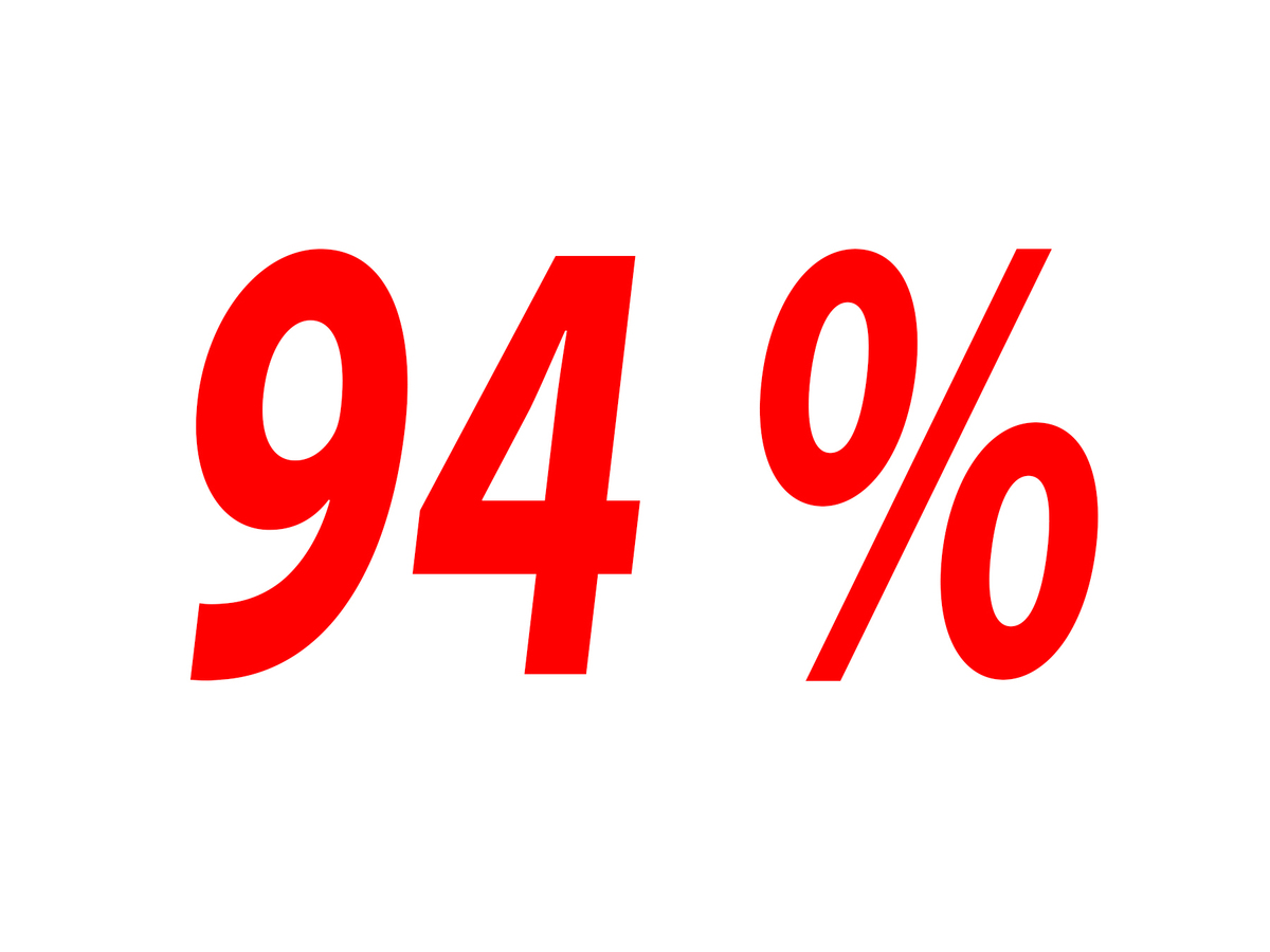 Ještě 6 %!