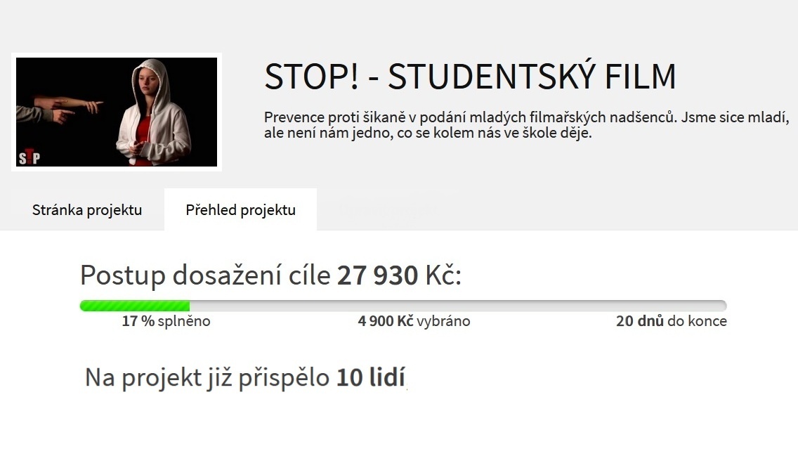 10 dnů projektu na Startovači a 10 podporovatelů - děkujeme!