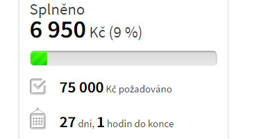 Za 3 dny 9 % - to je velmi slušné!