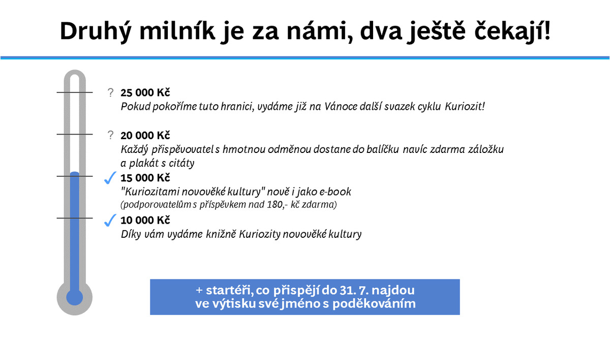 Druhý milník za námi, přidáváme odměny