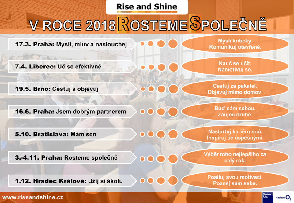 Co nás čeká v roce 2018