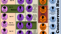 The-Many-Wives-Of-Joseph-Smith-Chart-v2.0.png