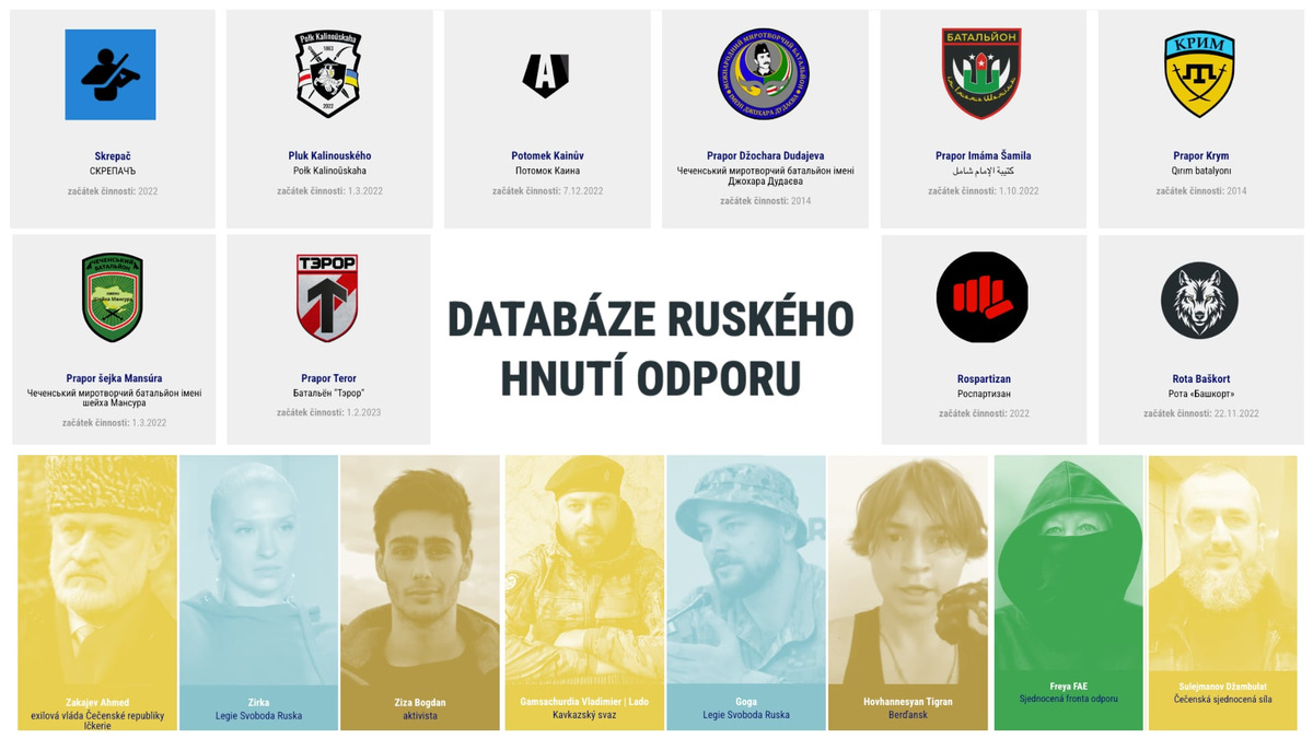 SPOUŠTÍME DATABÁZI