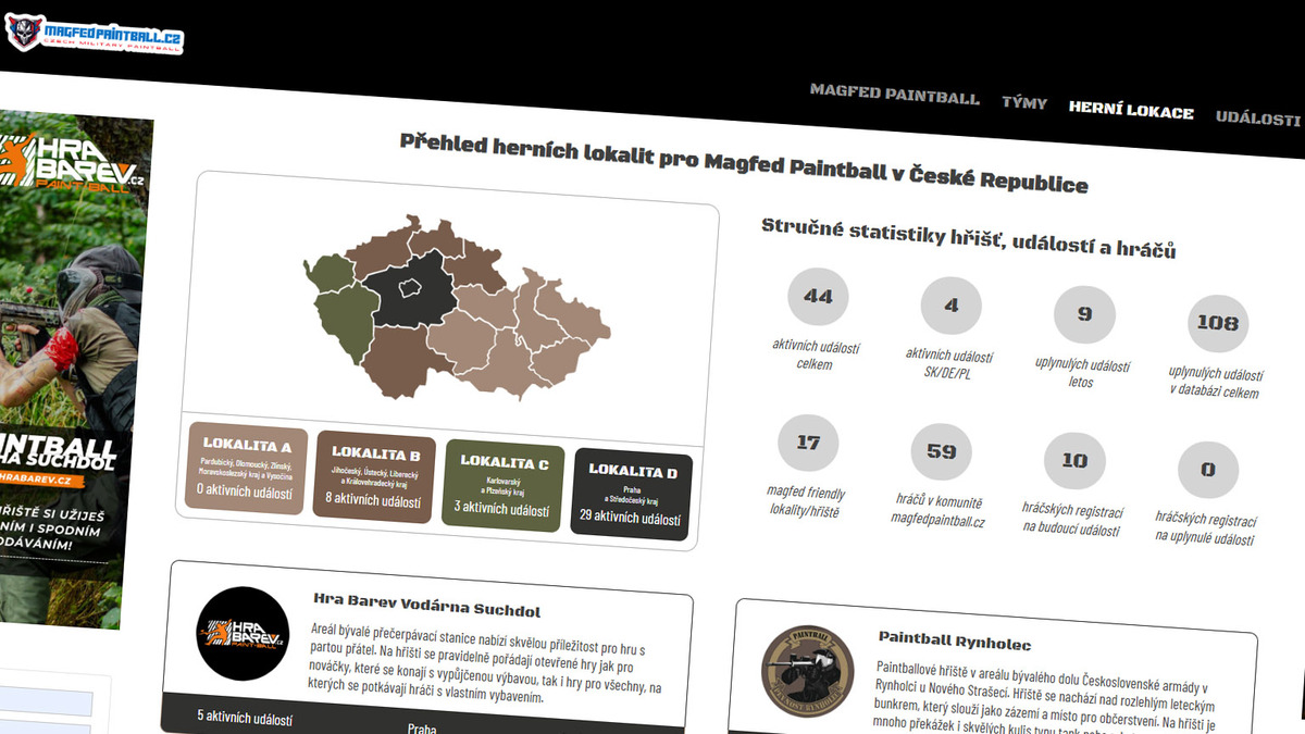Stručné statistiky hřišť, událostí a hráčů