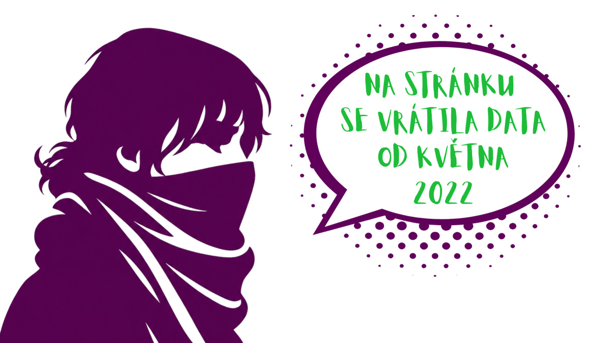 ŽIVÝ ARCHIV ZA ČTYŘI ROKY