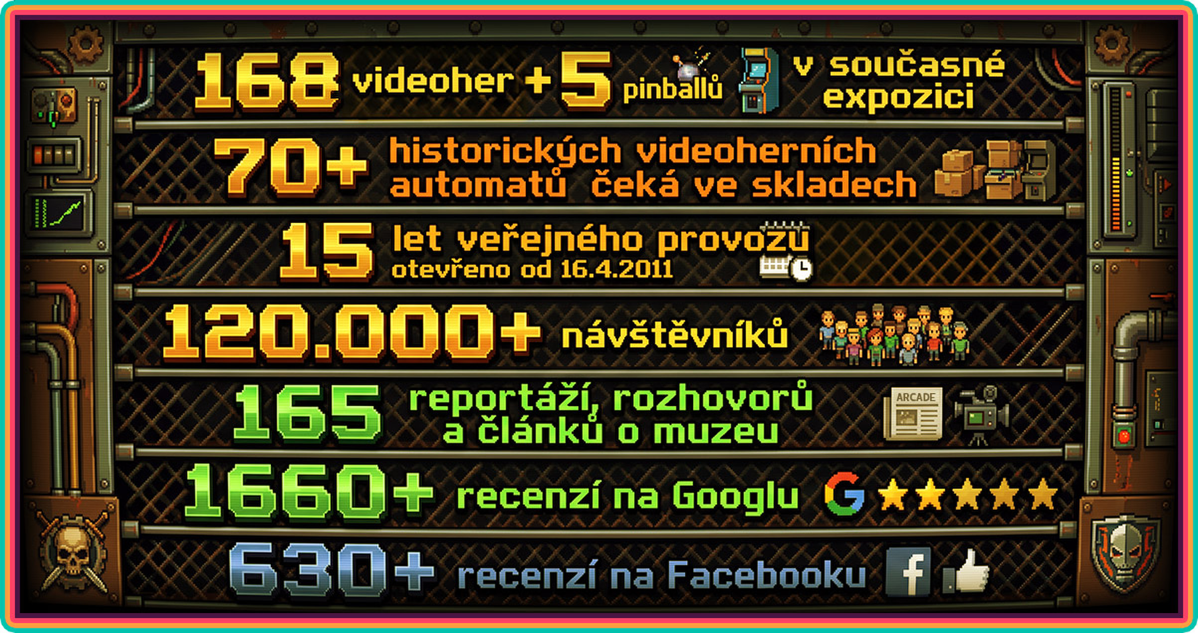 Statistiky