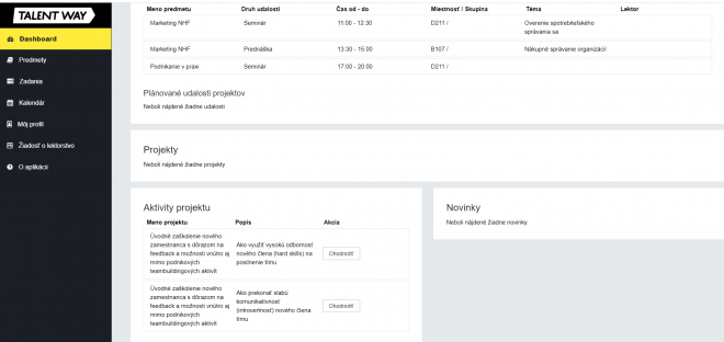 Portál TW.net - dashboard