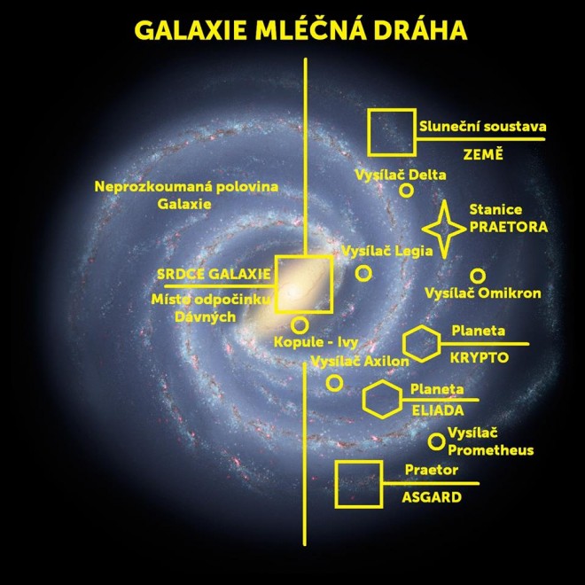 startovac-galaxie-podle-davida.jpg