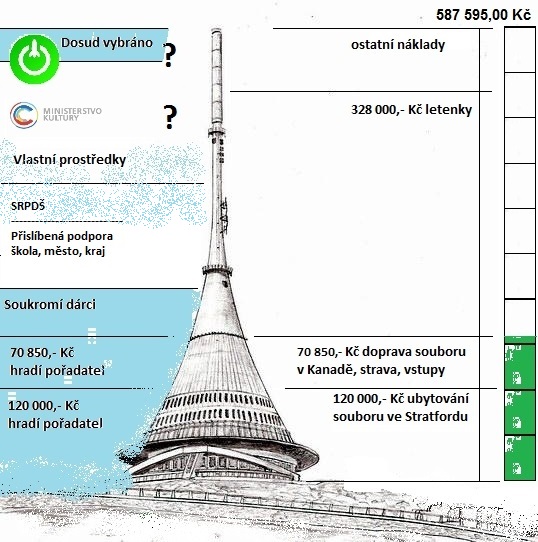 ještěd_budget_1.jpg