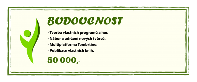 Budoucnost