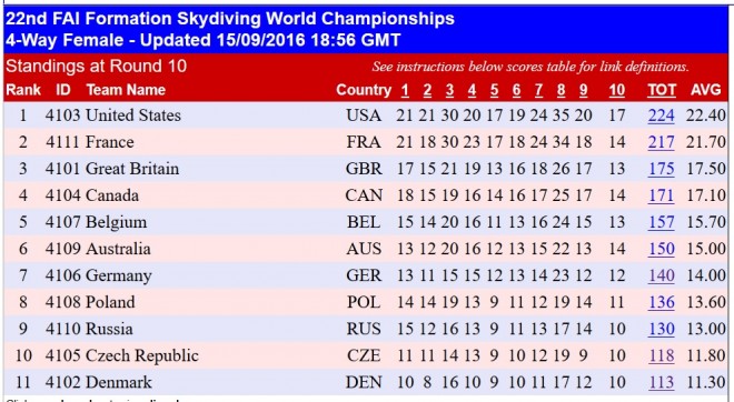 WPC2016_Day4_final.jpg