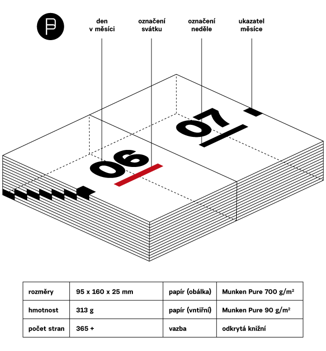 parapet_diar_iso-01-01.png